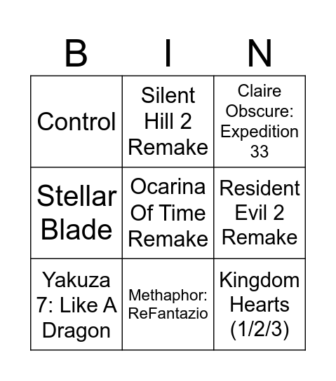 Nintendo Switch Port Predictions Bingo Card