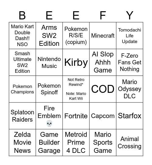 Nintendo Direct Bingo Card