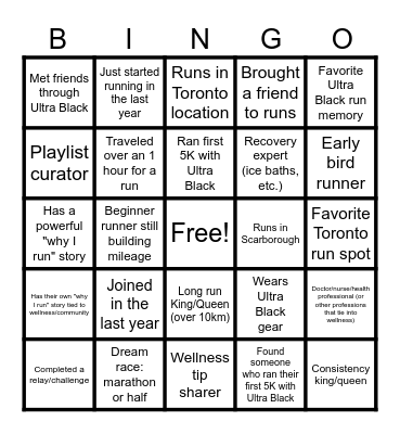 Ultra Black's 2nd Anniversary Bingo Card
