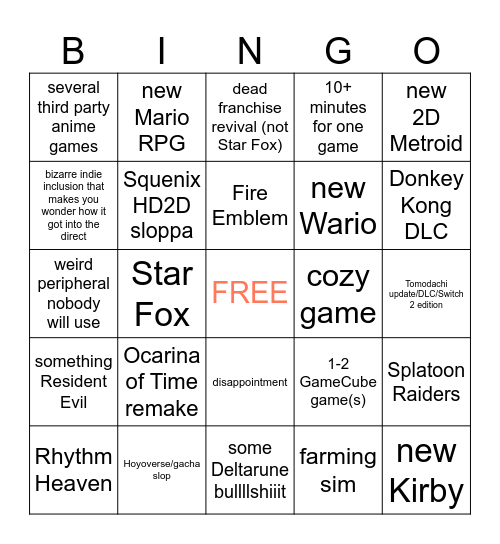 nintendo direct Bingo Card