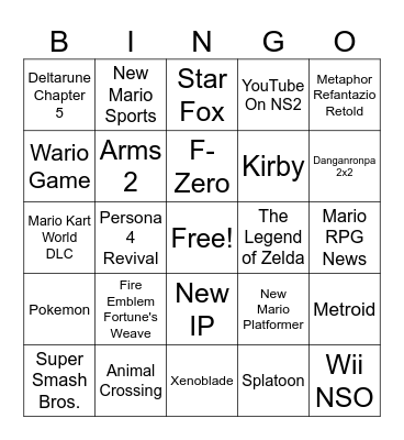 Nintendo Direct 6/9/2026 Bingo Card