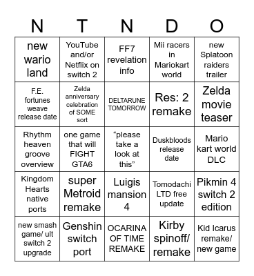 nintendo direct prediction bingo Card