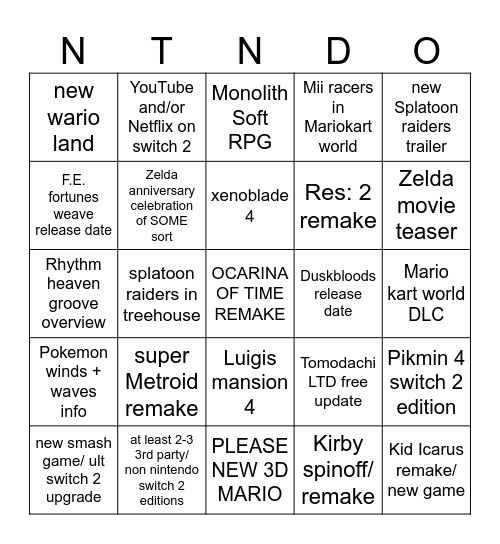 nintendo direct prediction bingo Card
