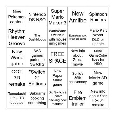 Nintendo Direct predictions Bingo Card