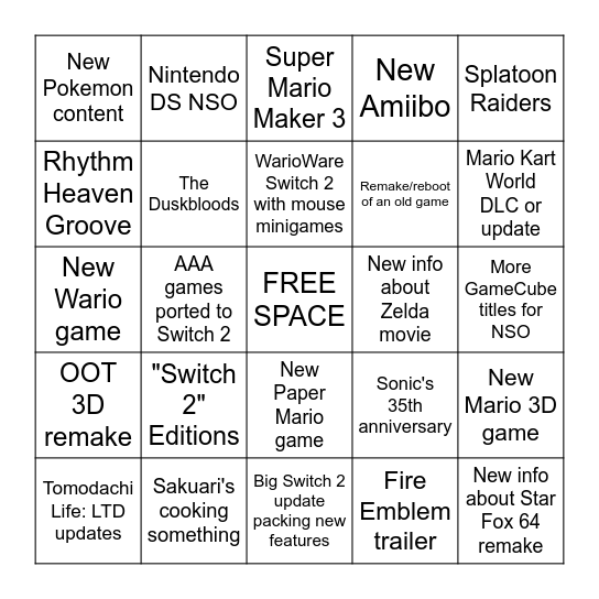 Nintendo Direct predictions Bingo Card
