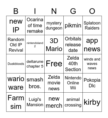 Nintendo Direct Bingo Card