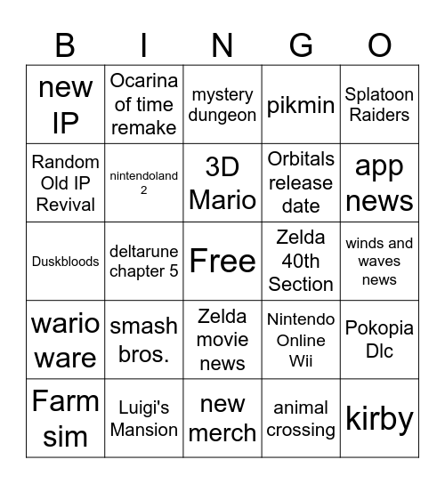 Nintendo Direct Bingo Card