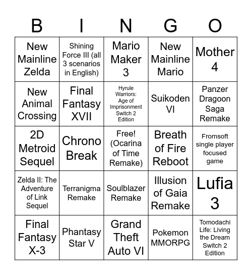 Mostly Impossible Predictions for Nintendo Direct, June 9th 2026 Bingo Card