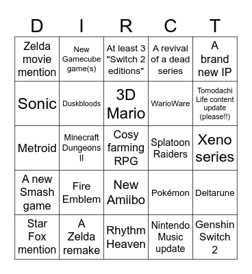Direct predictions! Bingo Card