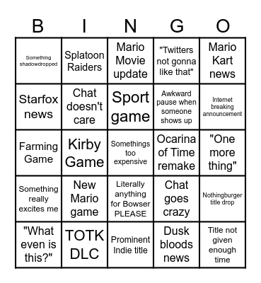 Nintendo Direct Bingo Card