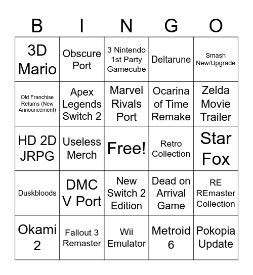 2026 SGF Nintendo Direct Bingo Card
