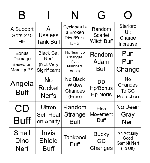 MR 8.5 Patch Note Prediction Bingo Sheet Bingo Card