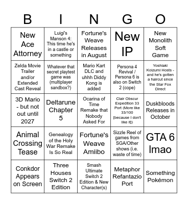 Cringe Nintendo Direct Predictions Bingo Card