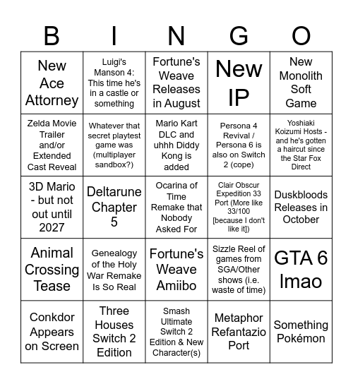 Cringe Nintendo Direct Predictions Bingo Card