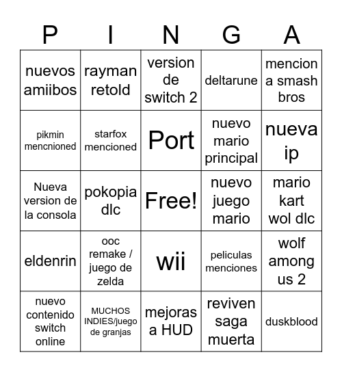 Tomorrow nintendo direct Bingo Card