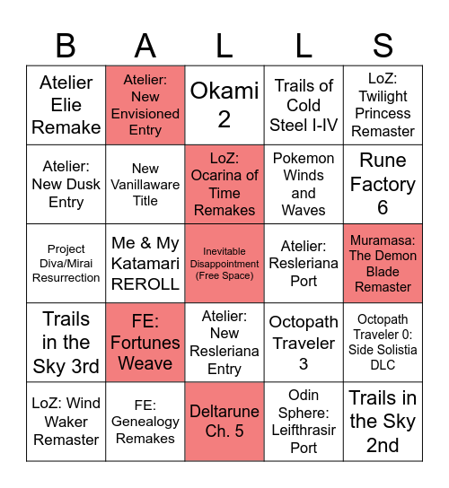 Nintendo Direct June 9th Bingo Card