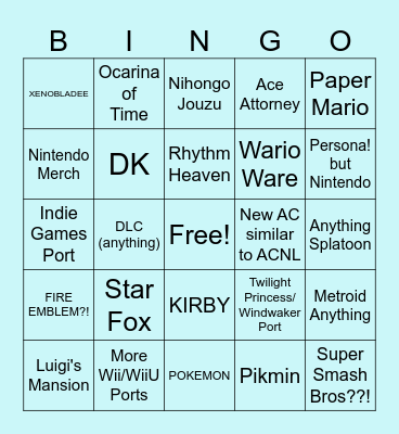 Nintendo Direct 2026 Prediction BINGO Card