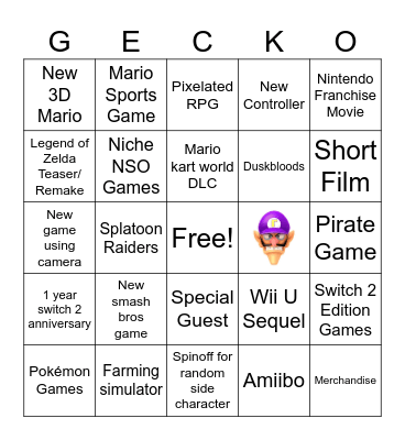 Nintendo Direct Bingo Card
