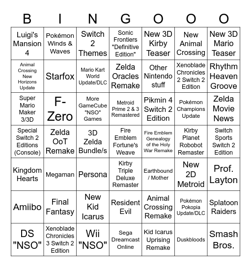 Nintendo Direct 6-9-2026 Bingo (7x7 Version) Bingo Card