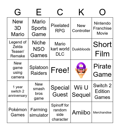 Nintendo Direct Bingo Card