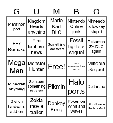 Nintendo Direct Bingo Card