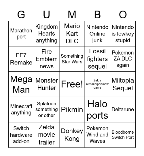 Nintendo Direct Bingo Card
