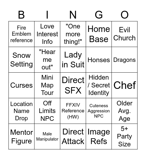 C3 Direct Bingo Card