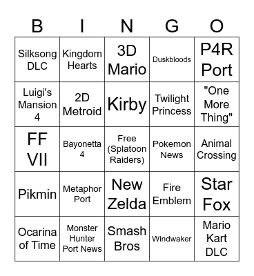 Nintendo Direct Bingo Card