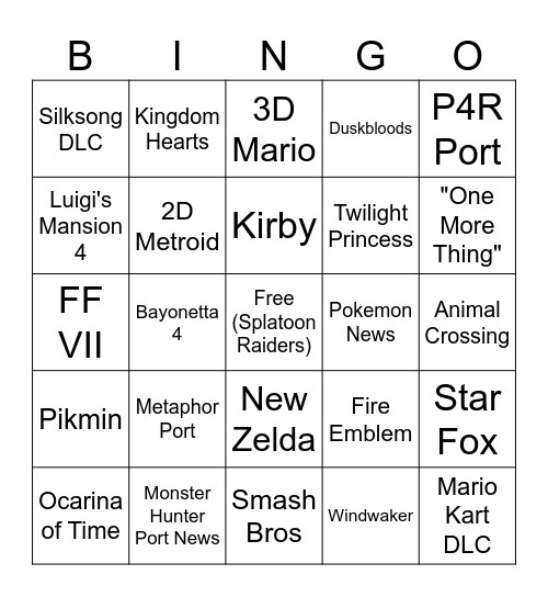 Nintendo Direct Bingo Card