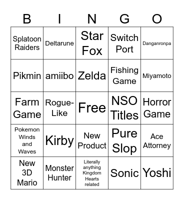 Nintendo Direct Bingo Card