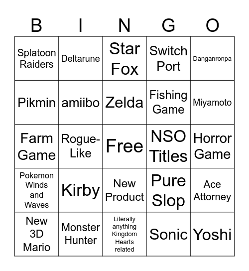 Nintendo Direct Bingo Card