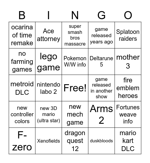 Nintendo Direct Bingo Card