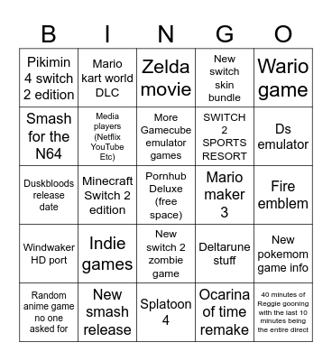 Nintendo direct bingo Card