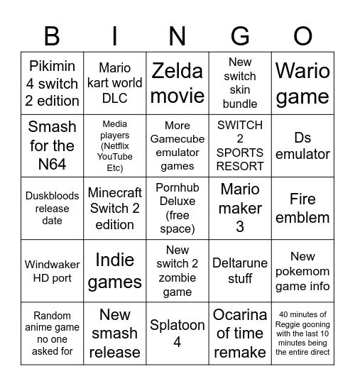 Nintendo direct bingo Card