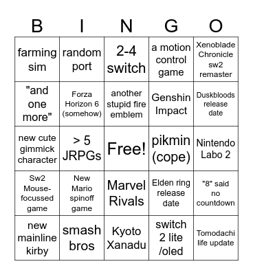 Nintendo Direct Bingo Card