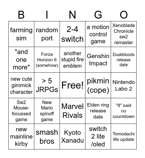 Nintendo Direct Bingo Card
