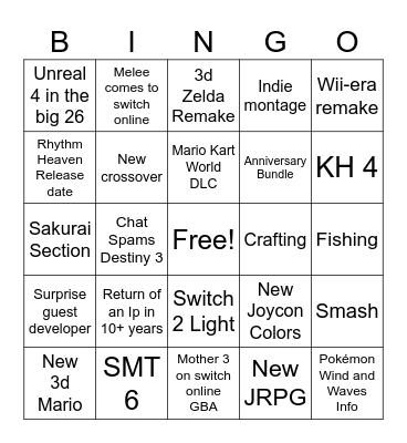 June Nintendo Direct Bingo Card