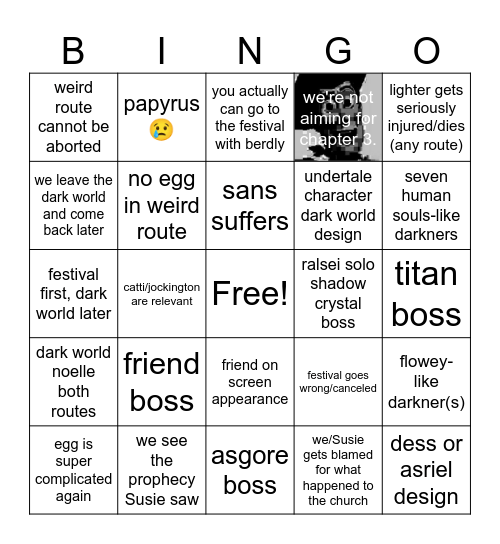 deltarune ch5 pre-reveal predictions Bingo Card