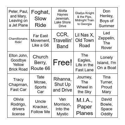 Round 3: Travel Bingo Card