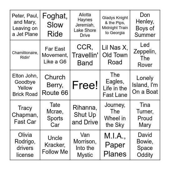 Round 3: Travel Bingo Card