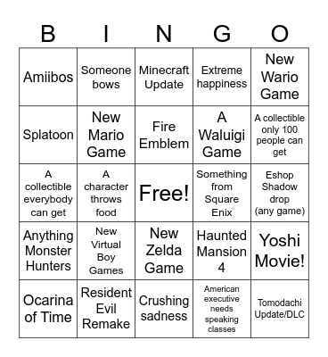 Nintendo Direct Bingo Card