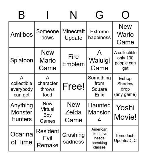 Nintendo Direct Bingo Card