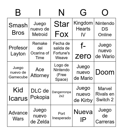 Nintendo Direct Bingo Card
