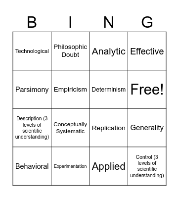 PS565: Dr. Odeh Bingo Card