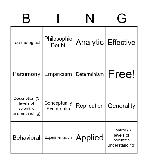 PS565: Dr. Odeh Bingo Card