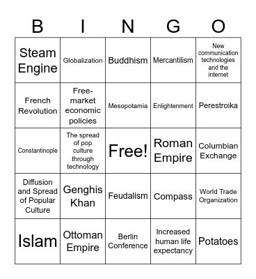 APWH Bingo Card