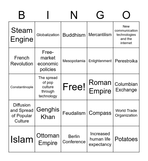 APWH Bingo Card