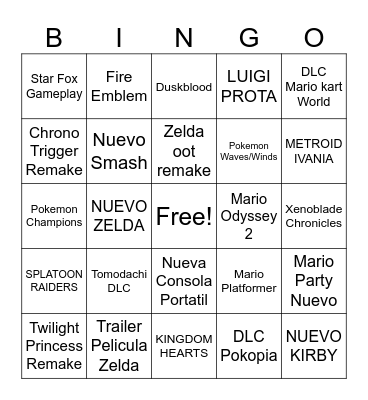 Nintendo Direct Bingo Card