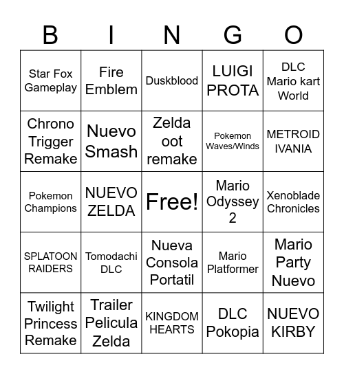 Nintendo Direct Bingo Card