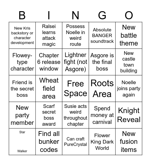 Deltarune Chapter 5 Bingo Card